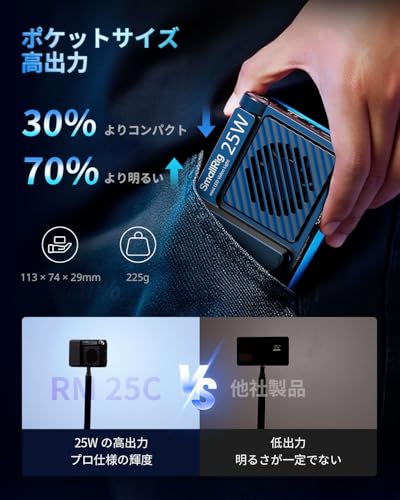 SmallRig RM 25C ミニLED RGBビデオライト 3100mAhバッテリー HD LCDディスプレイ 25Wポータブルカメラライト 写真家やコンテンツクリエイターへのギフト 2500K-10000K CRI 96 TLCI 99 女優ライト マグネット式マウント ソフトディフューザー ライブ放送/自撮り/メイクアップ/フィギュア 写真撮影 5357