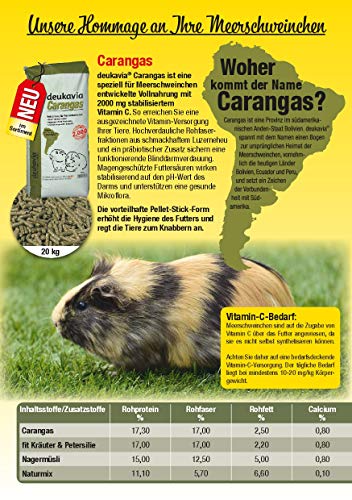 TOP Futtermittel 20 kg Deuka Carangas, Meerschweinchenfutter mit Vitamin C