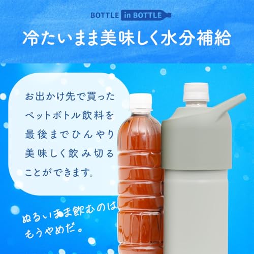 Atlas アトラス ペットボトルホルダー ABIB-CSV の商品画像 3
