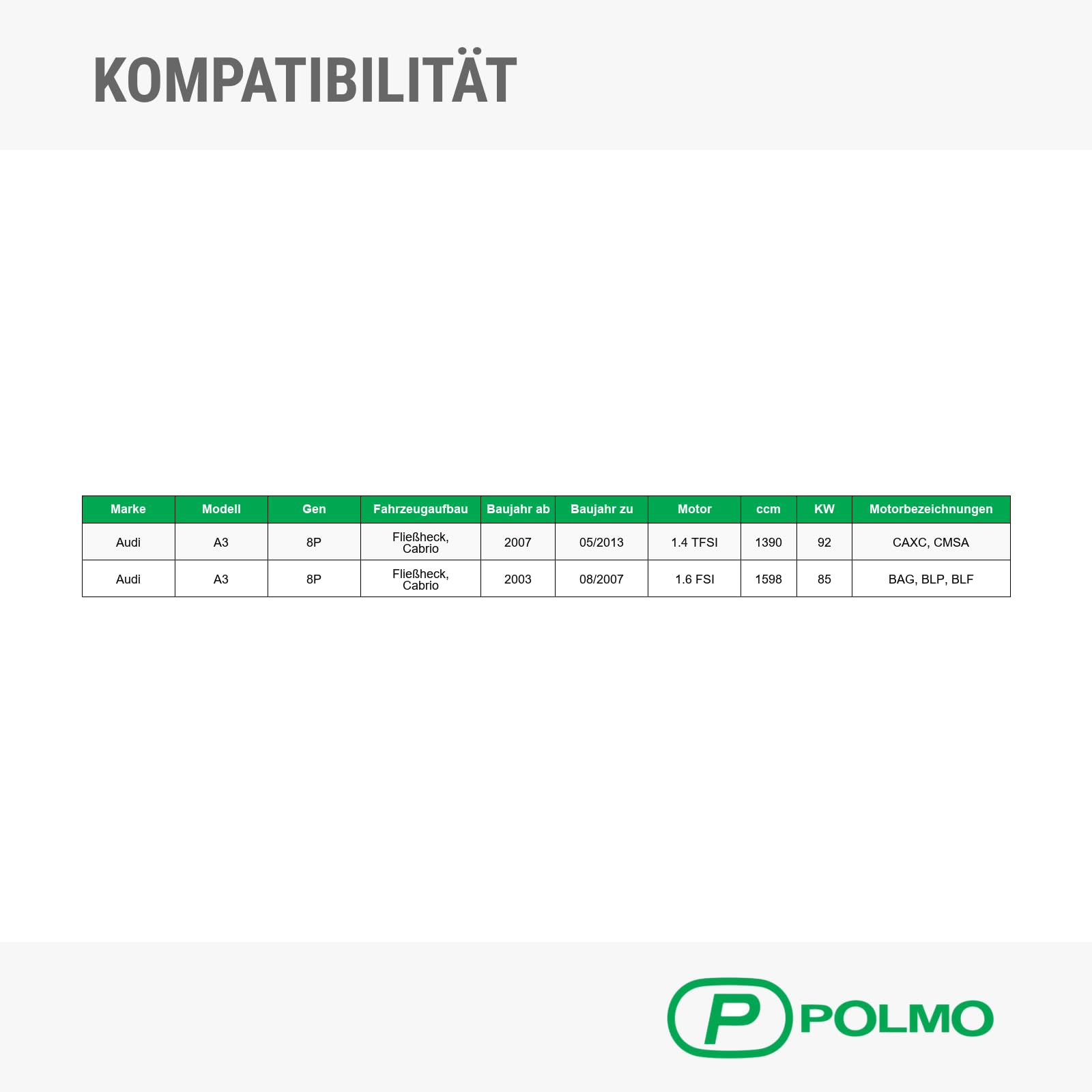 POLMOstrow Auspuff Mitteltopf für Audi A3 8P 1.4 TFSI 1.6 FSI Fließheck, Cabrio 2003-05.2013
