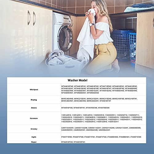 Opiniones y reviews de Centros de Lavado Maytag los 5 mejores. 18 Imagen adicional