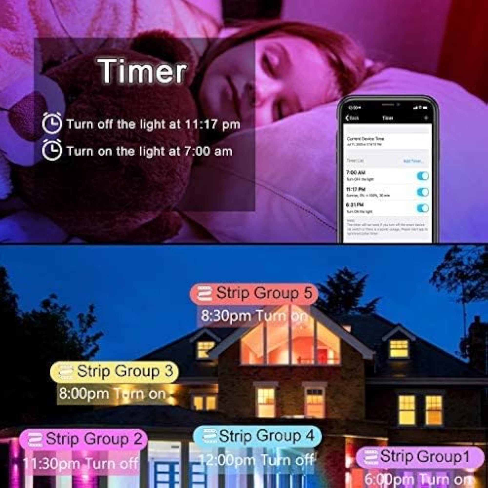 WiFi Smart PC LED Strip Controller Compatible with Alexa