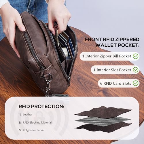 POIUGOYA Crossbody Purses for Women Trendy,Vegan Leather Medium Crossbody Bag,Women's Crossbody Travel Purse Built in Wallet2