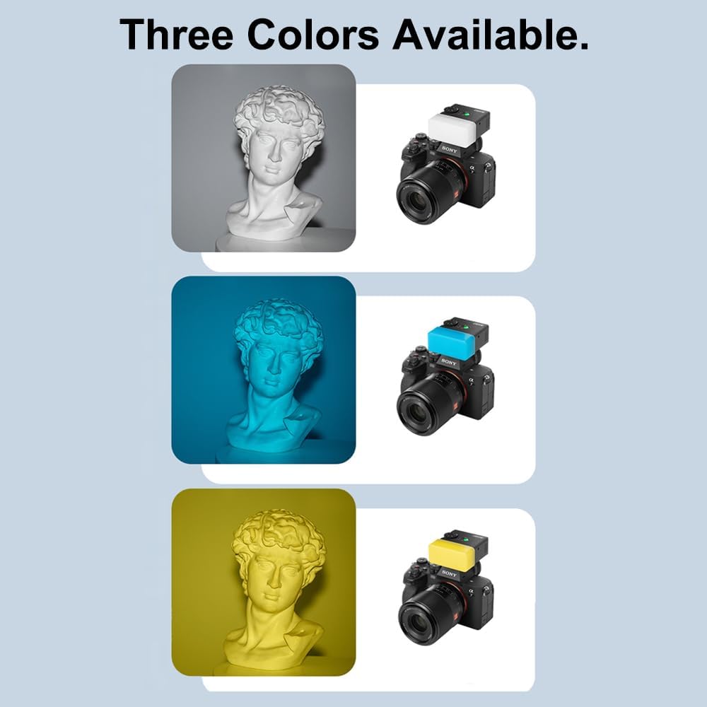 3-Pack Flash Diffuser Kit for Godox IM30 Only - Soft Light Modifier with White/Yellow/Blue Diffuser (Compatible with Godox IM30 Flash Only)
