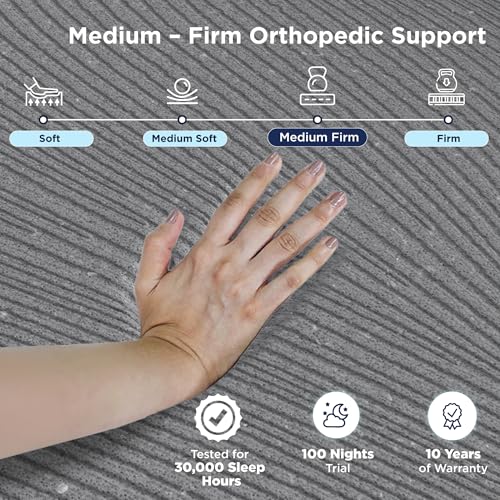 Image of The Sleep Company SmartGRID Ortho Mattress | Japanese Patented Technology | AIHA Certified | Medium Firm Orthopedic Mattress for Back Pain Relief | 10 Years Warranty | King Size Bed 75x70x6 | Grey