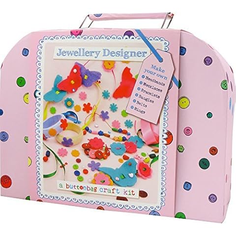 Buttonbag Jewellery Designer Suitcase by Buttonbag Cover