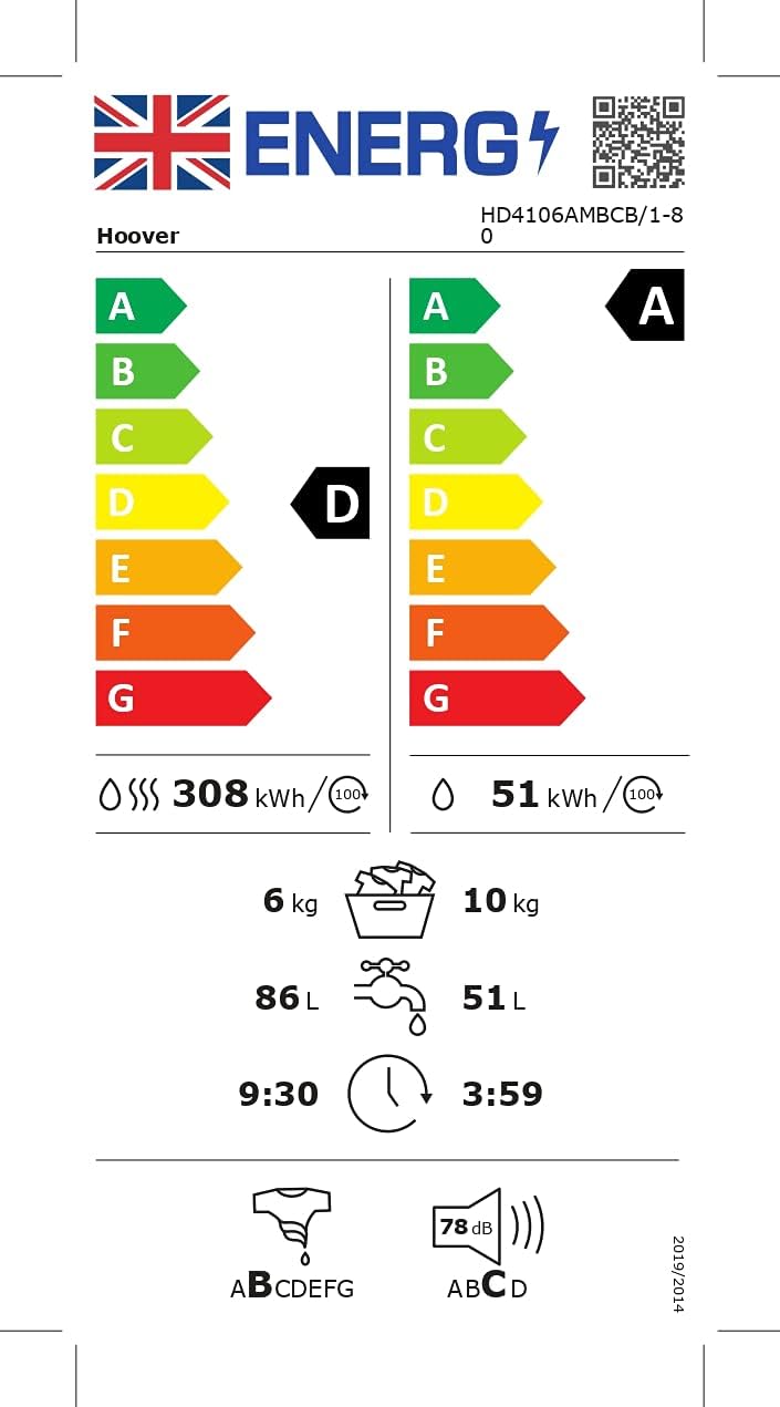 Energy label for Hoover HD4106AMBCB/1-80 washer dryer, showing D energy rating, 308 kWh/100 cycles for wash/dry, 51 kWh/100 cycles for wash, 86L water for wash/dry, 51L water for wash, and noise levels.