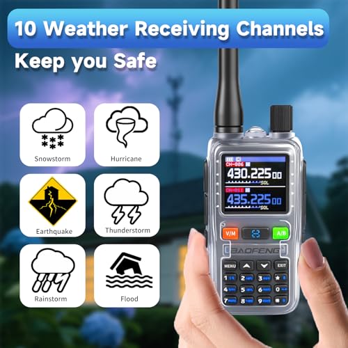 Image of BAOFENG UV5RMINI Two Way Radio NOAA Weather Radio Dual PTT 999CH Survival Radio APP Programming Copy Frequency Ham Radio