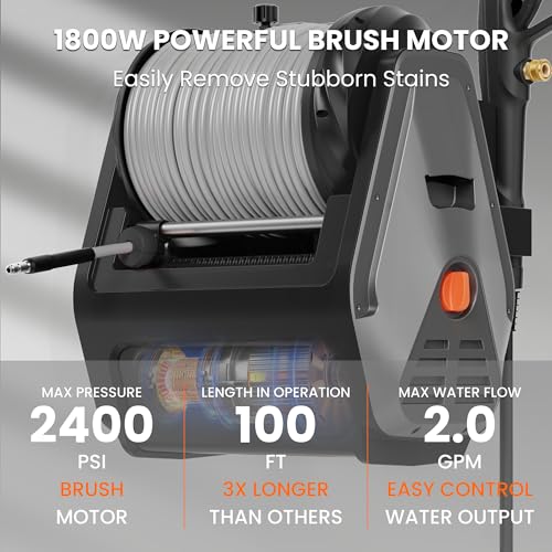 Giraffe Tools Wall Mounted Pressure Washer Plus, Max 2400 PSI, 2.0 GPM Electric Power Washer with 30M Retractable Hose, 500 ML Foam Cannon, 0°-40°Rotary Nozzle for Cars/Patios, Grey Soft Hose - Image 2