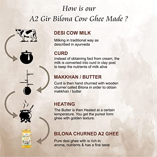 Image of Ovlin Professional Organic A2 Pure Ghee 100% Desi Gir Cow Vedic Bilona Method Grassfed Cultured Traditional Ghee Glass Bottle (500 Ml)