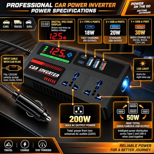 Image of PowerEdge 200W Car Laptop Charger /Car Power Inverter with 2 USB (3A & 2.4A) + 2 Type-C (30WPD & 2.4A), Smart USB Charging Ports, 12V /24V DC to 220V AC, 2X Universal AC Outlet