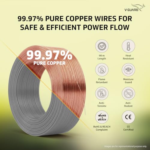 Image of V Guard Superio+ Eco Safe Triple Layered HRFR PVC Wiring Cables (Grey, 1 Sqmm)