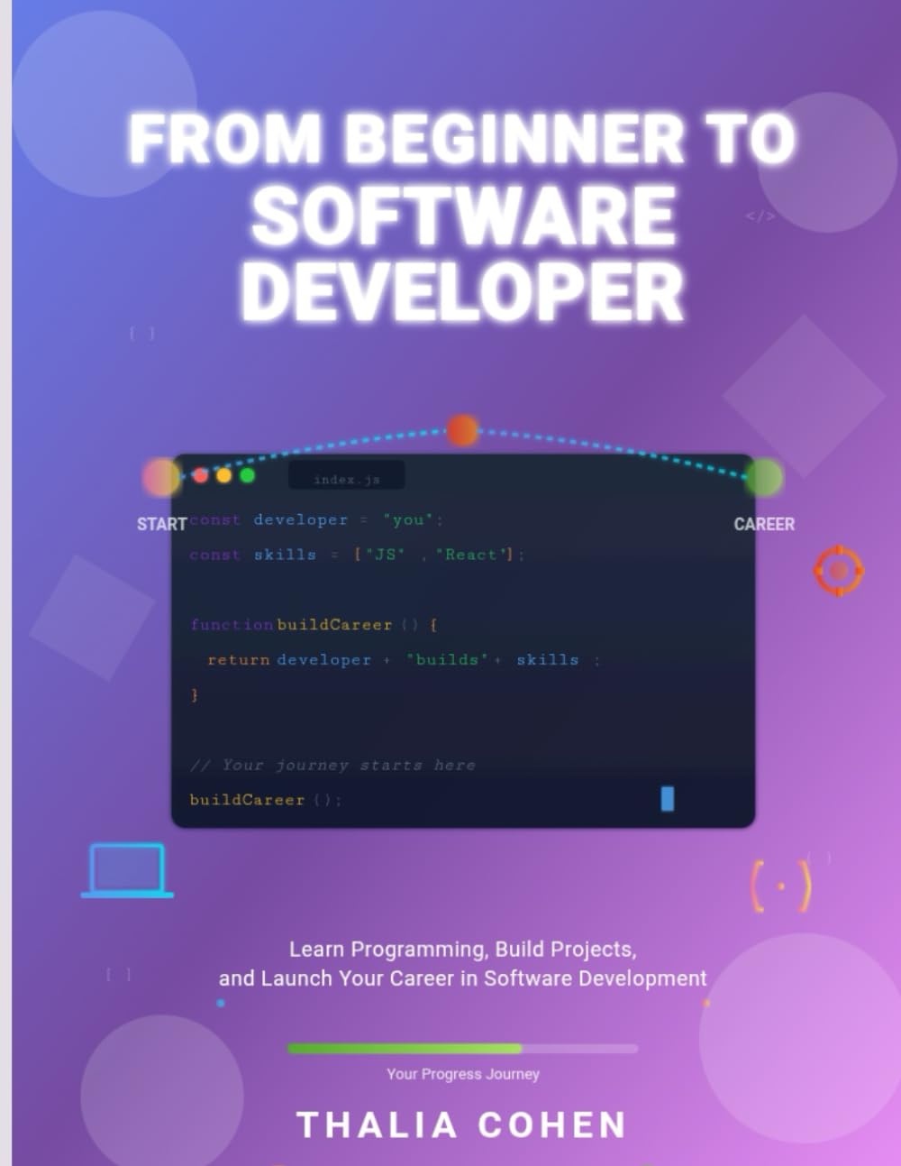 From Beginner to Software Developer: Learn Programming, Build Projects, and Launch Your Career in Software Development