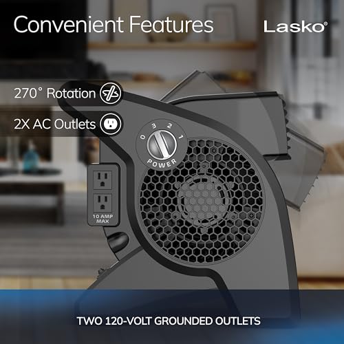 Lasko High Velocity Fan, 15", 375 CFM, Professional Utility Pivoting Blower Fan with 3 Speeds, 2 Accessory Outlets, 120V, Black, Model U15617 by Lasko - Image 4