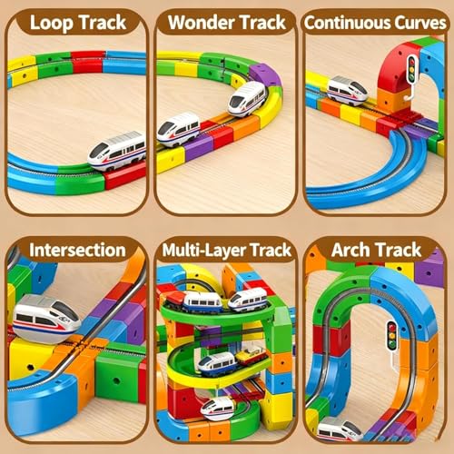 El Mejor Listado de Toy train disponible en línea para comprar. 12 Imagen adicional