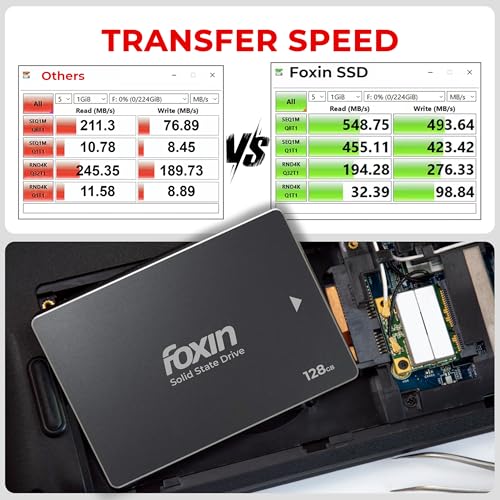 Image of Foxin 128 GB Internal SSD 2.5 Inch SATA III 6Gb /s | Read Up to 550MB /s & Write 500MB /s | 3D NAND Solid State Drive for Laptop, Desktop, PC, NVR, DVR | 5-Year Warranty