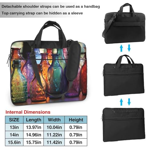 Sacoche ordinateur portable antichoc pour protéger votre PC des chutes