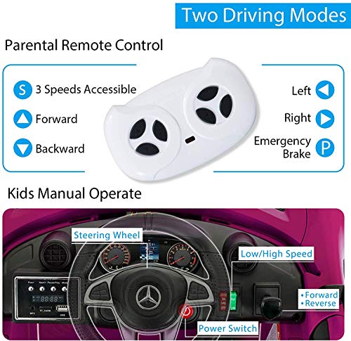 Uenjoy Electric Kids Ride On Car Mercedes Benz AMG GTR Motorized Vehicles with Remote Control, Battery Powered, LED Lights, Wheel Suspension, Music, Horn, TF Card, USB Port, Portable Handle, Pink - Thumbnail 3