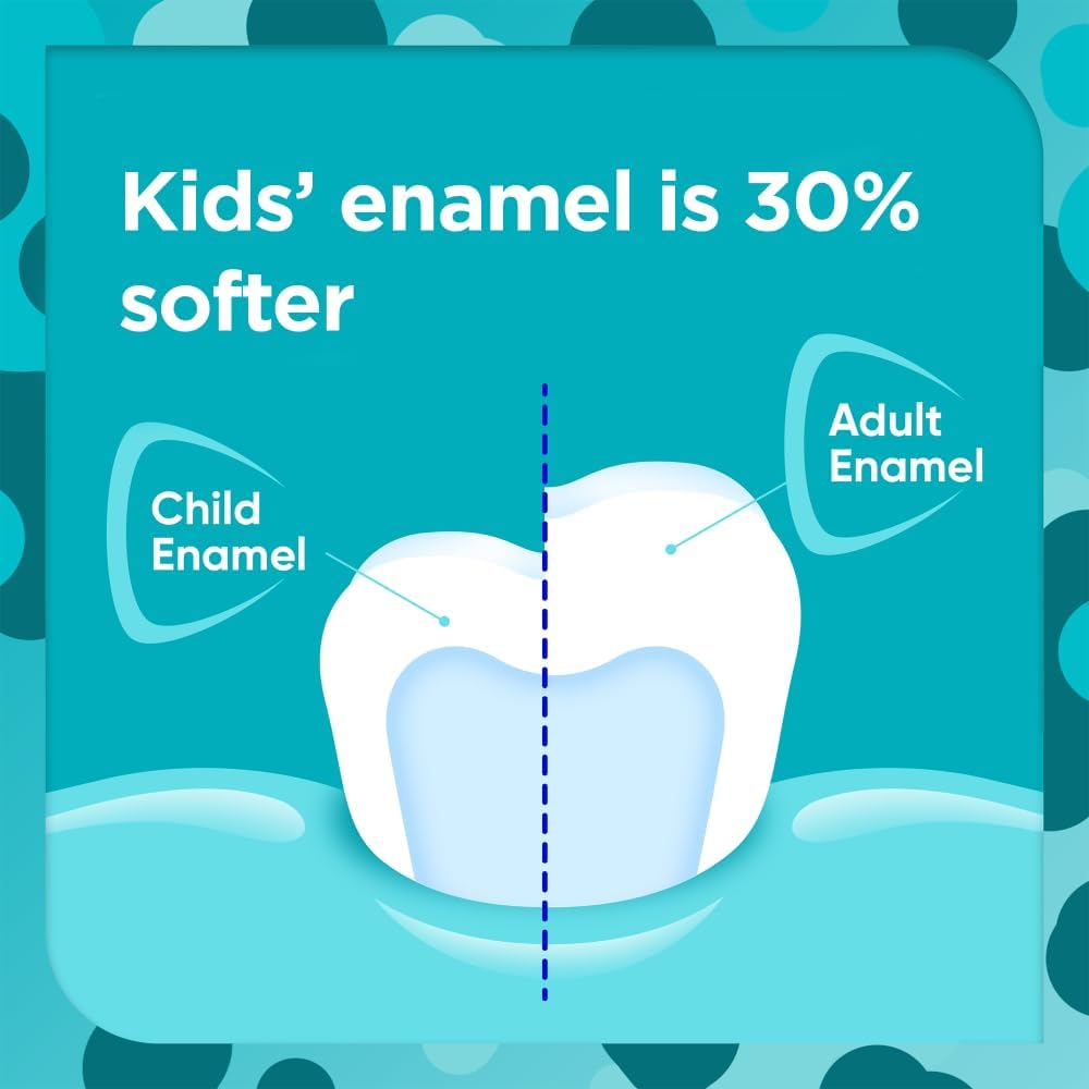 SENSODYNE PRONAMEL Kids Berry Twist (Toothpaste) - Image 7