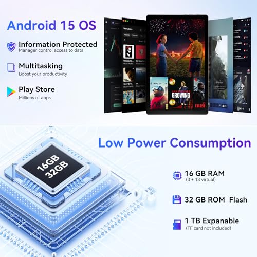 Image of Android 15 Tablet 10 Inch, 20GB RAM 64GB ROM 1TB Expandable, Fast WiFi 6 & BT 5.4 Tablets 5-Core, HD IPS Touchscreen, 8H+ Battery, Dual Camera Portable Tablet for Kids & Adults,Gift,Streaming-Metallic