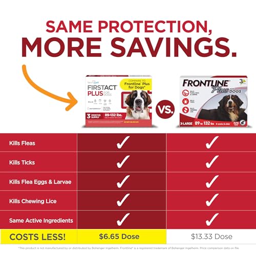 FirstAct Plus Flea Treatment for Dogs, Extra Large Dogs 89+ lbs, 6 Doses, Same Active Ingredients as Frontline Plus Flea and Tick Prevention for Dogs - Image 5