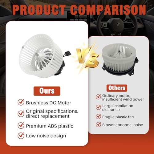 Image of AC Heater Blower Motor with Fan 700294 Fit for BMW 528i 535i 535d 550i 640i 650i 740i 750i 750Li 760Li, Replacement for OE# 700294, 64119242607