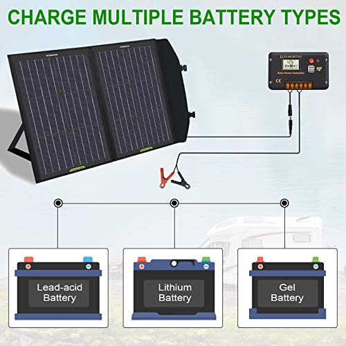 How Many Solar Panels To Run A 1500 Watt Heater? Keeping Warm