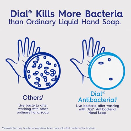 Dial Antibacterial Liquid Hand Soap, Spring Water, 11 Fl Oz - image 9