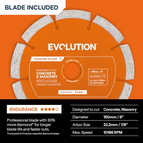 Image of Evolution R6DCT 6-Inch Electric Concrete Saw | Dual-sided water suppression | 1600W motor | 2-inch cut depth | Endurance diamond blade | Porcelain-ready with specialized blade | Active load indicator
