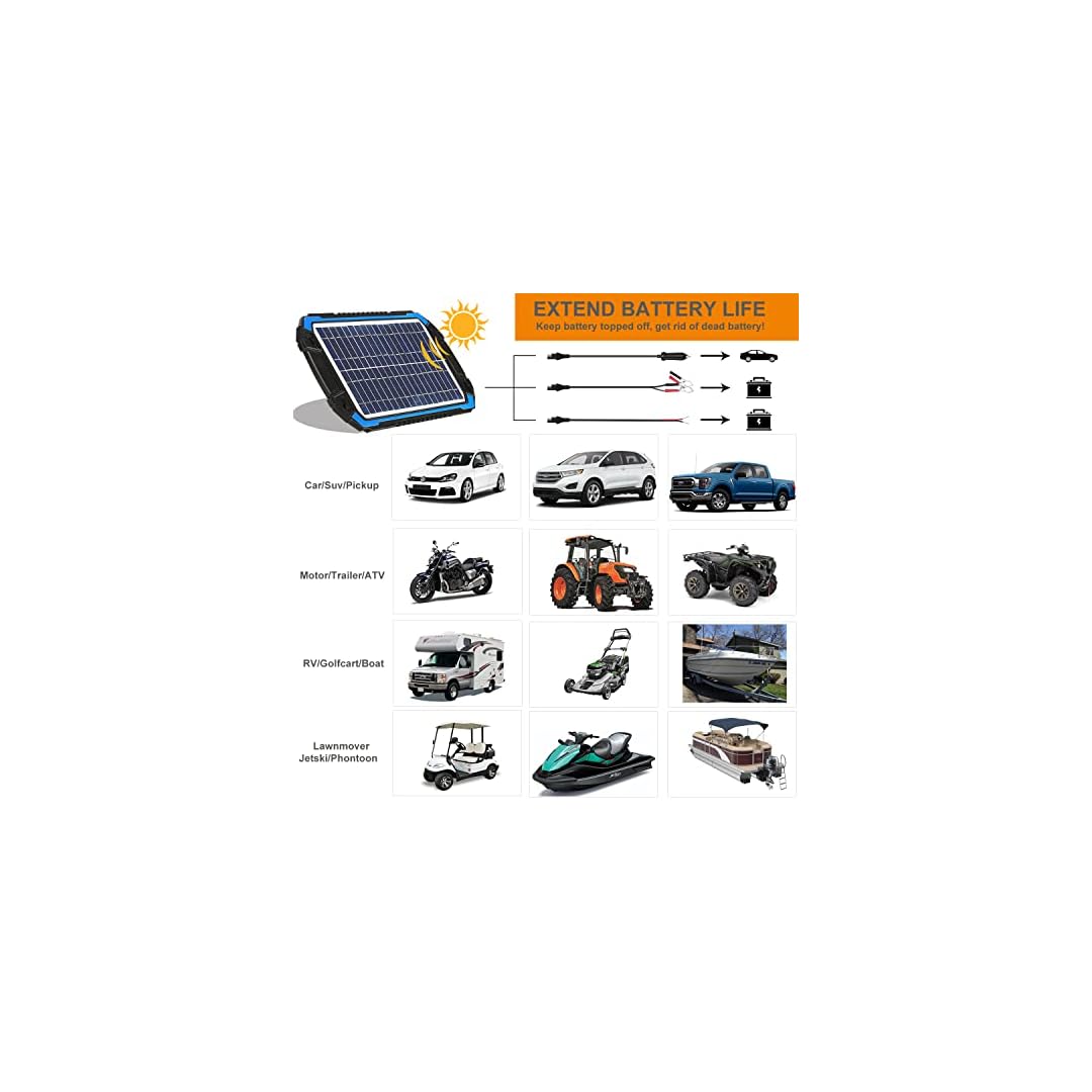 SUNER POWER 12V Solar Car Battery Charger & Maintainer, 6W Waterproof Solar Trickle Charger, Portable Solar Charger…