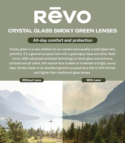 Revo Sunglasses Watson: Polarized Crystal Glass Lens with Rectangle Keyhole Bridge Frame, Blue Horn Frame with Smoky Green lens3
