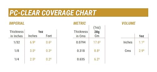 Miniatura 3 de Adhesivo líquido con resina epoxi PC-Clear de la marca PC Products, transparente, Transparente, 1