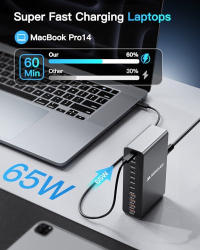 12 Ports Aluminum Alloy MEKIOJEO 380W Charging Station USB C Charger Block - Image 4