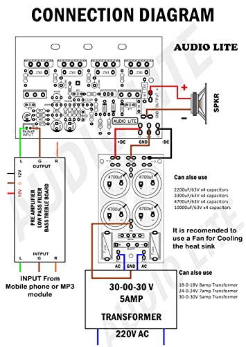 Image of AUDIO LITE 150W Mono Amplifier Board Using 2 Pair of 2SC5198+2SA1941 as Main Output TRANSISTORS. (Complete C-3)