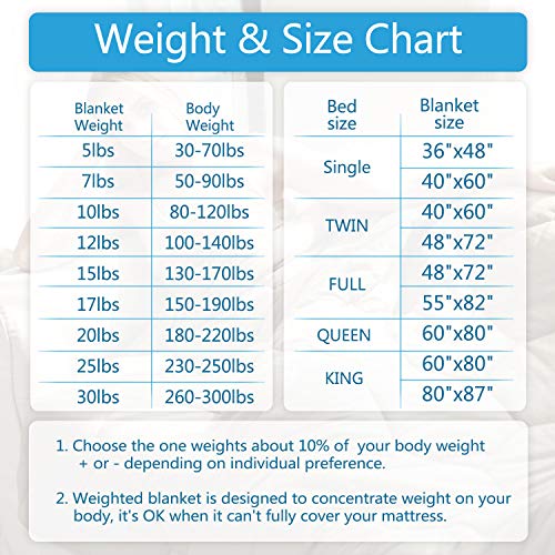 YEMYHOM 100% Cotton Weighted Blanket Adult Bed Heavy Blankets with Glass Beads (60"x80" 20 lbs, Stone)