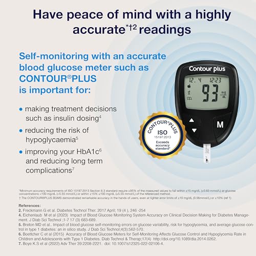 Image of Contour Plus Blood Glucose Monitor, Glucometer with 25 Free Test Strips