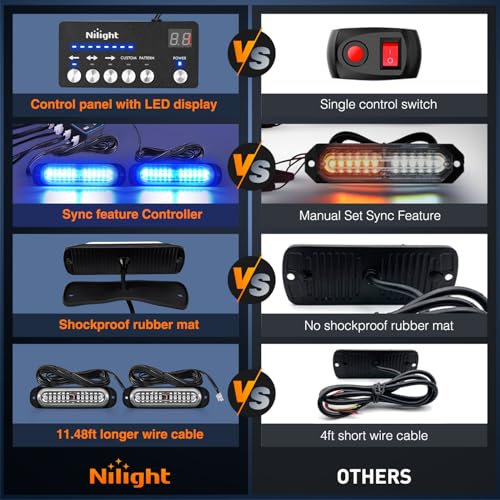 Image of Nilight 8PCS Led Strobe Lights with Controller 12V 24V Sync Feature Blue