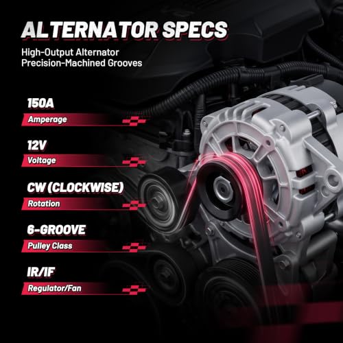 Image of BDFHYK 150A Alternator for Mazda 6 3.0L V6 2003-2008, 11485