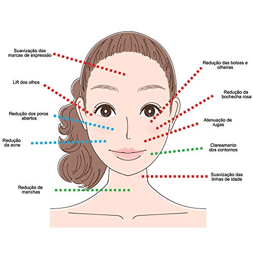 Iphoton Basall - Aparelho Portátil de Fototerapia 1 Und