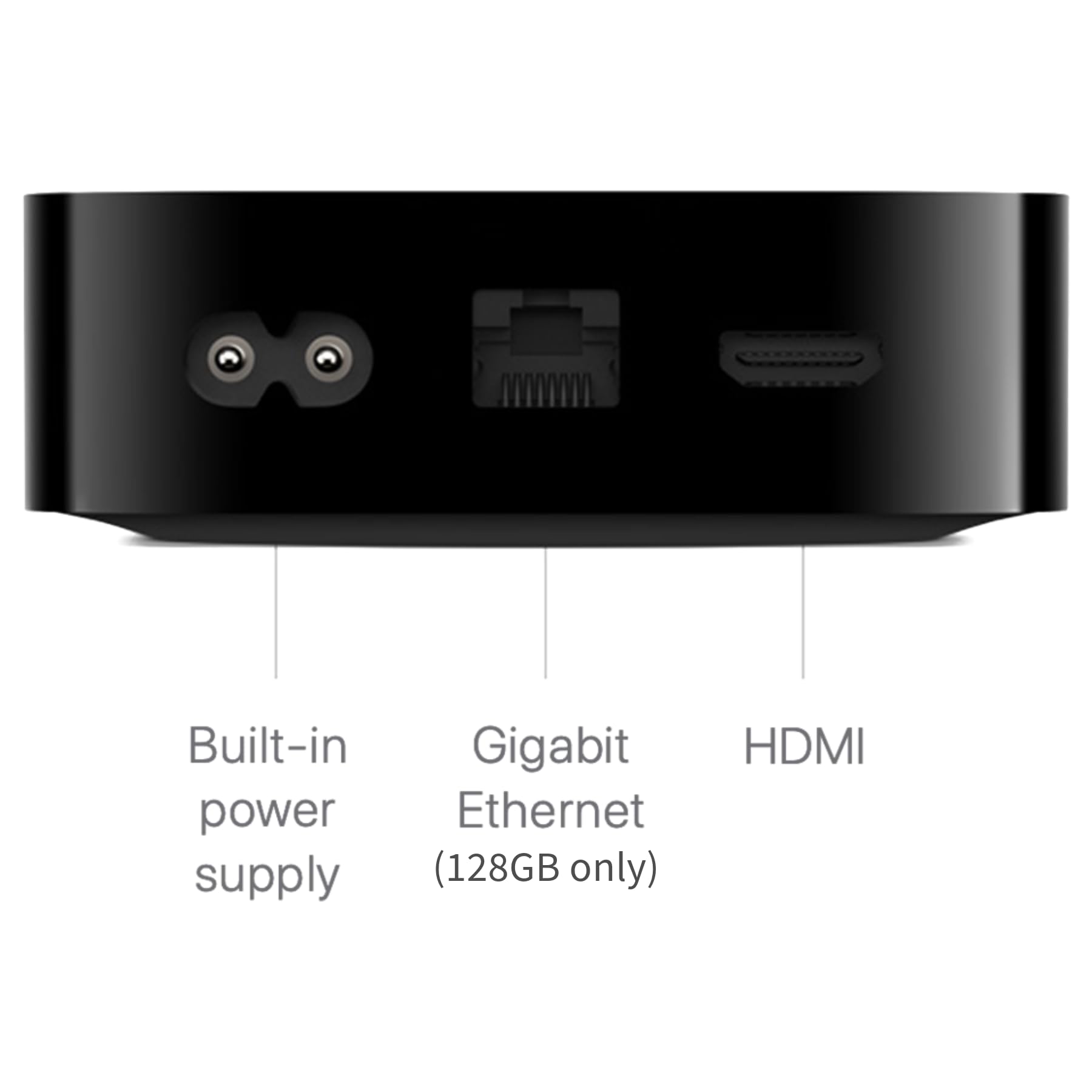 Amazon.com: Apple TV 4K Wi-Fi (3rd Generation) + Siri Remote + 
