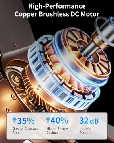Image of Rayqueen 52 Inch Brown Flush Mount Ceiling Fans with Lights and Remote