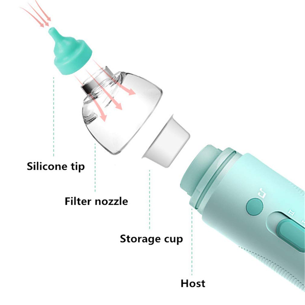 Aspirador Nasal, Portátil Aspirador Nasal Adecuados Succionar La Nariz Eléctrico para Bebé con 4 Boquillas De Succión, para Los Recién Nacidos Lactantes Y Niños Pequeños,Verde