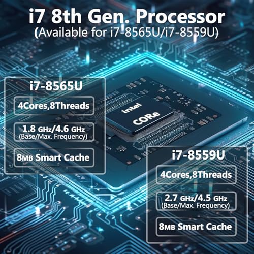 Image of KINGDEL Fanless Industrial Computer, Mini PC, i7 8th Gen. CPU, 32GB RAM 256GB NVMe SSD, 4xUSB 3.0, HD Port, VGA, 2xCOM RS232, Metal Case