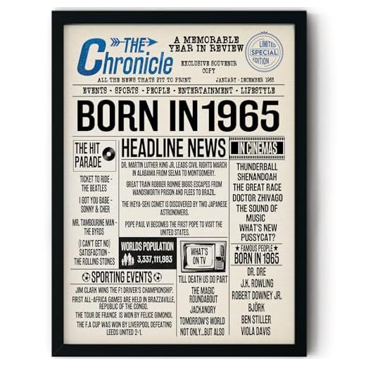 Stuff4 Póster enmarcado de 60 cumpleaños – Nacido en 1965 – Regalos de feliz cumpleaños 60 para hombres y mujeres, retro vintage en 1965, 8 x 10 pulgadas, decoración de fiesta de sesenta y sesenta