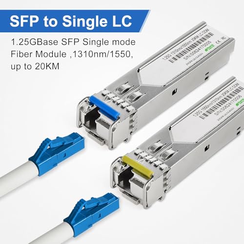 Image of SFP Network Transceiver Module, 1.25 Gigabit Single Mode, LX SM 1310nm 1550nm 20km, Single Fiber Interface for Router, Network Card, Switch, Firewall etc