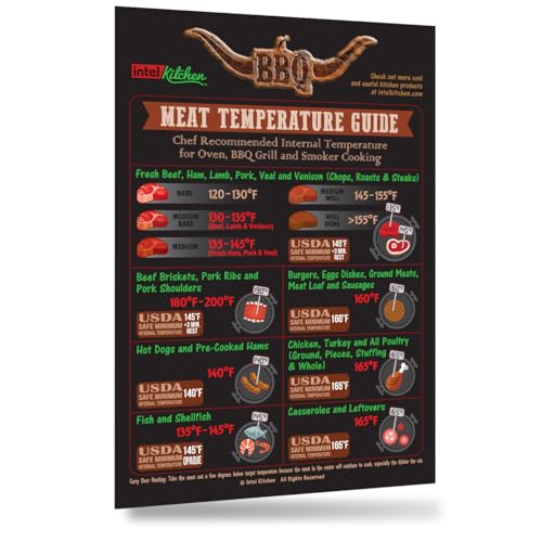 What temp to cook venison burgers Metro Cooking Dallas