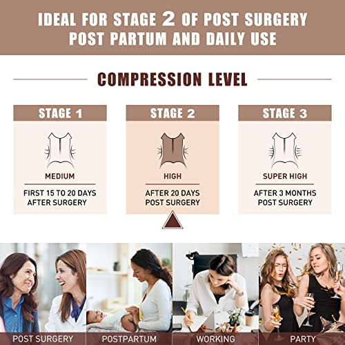 20 Best Compression Garment After Tummy Tuck Of 2023(Reviews) BDR