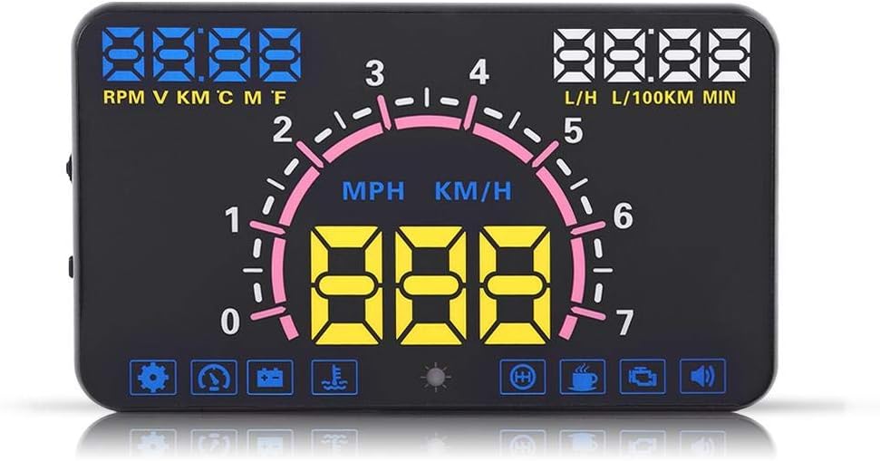 display head up per la navigazione in auto