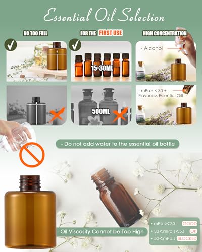 Mxmoonant-Diffuseurs-d-Huile-Essentiel-sans-Eau-Mural-30-60-130ml-Electrique-Controle-dapplication-pour-Grande-Piece-Bureau-Magasin-Hotel-Restaurant