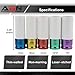 ABN 1/2in Impact Drive Lug Nut Socket 5-Piece Set – Non-Marring, Color-Coded, Thin-Walled Wheel Rim Protectors